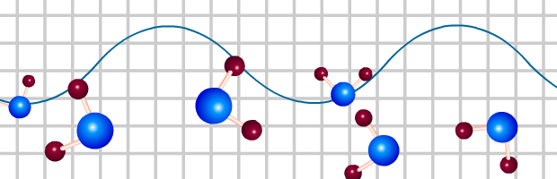 Lightwaves Demonstration